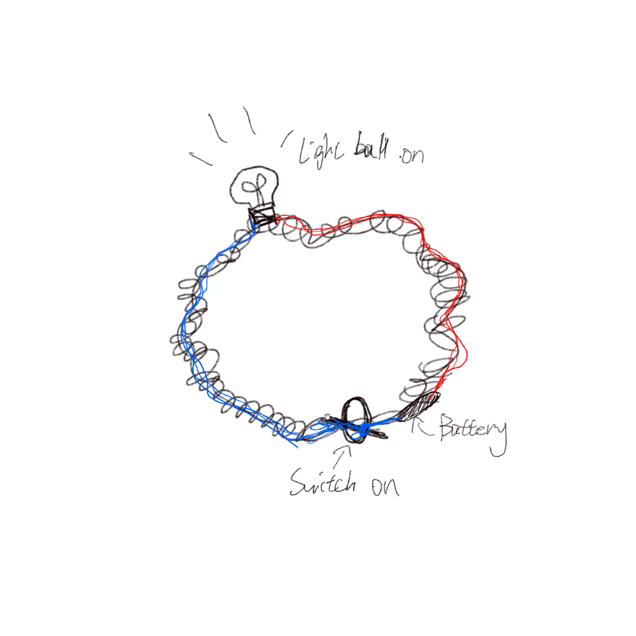The top view of the closed bracelet circuit sketch.