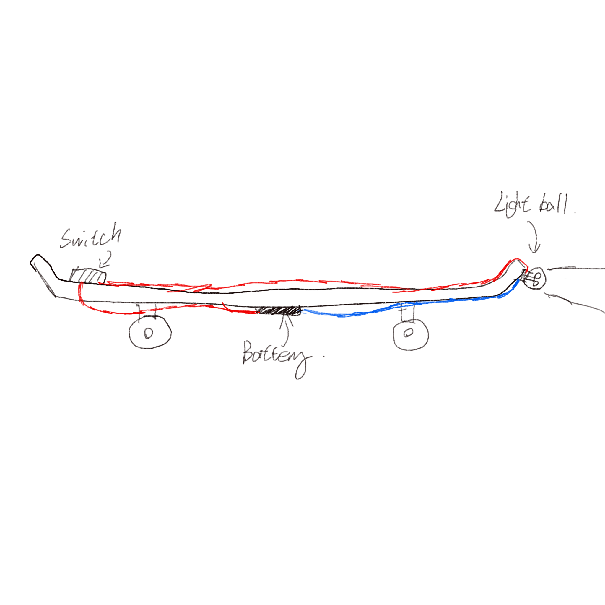 The side view of the skateboard circuit sketch.