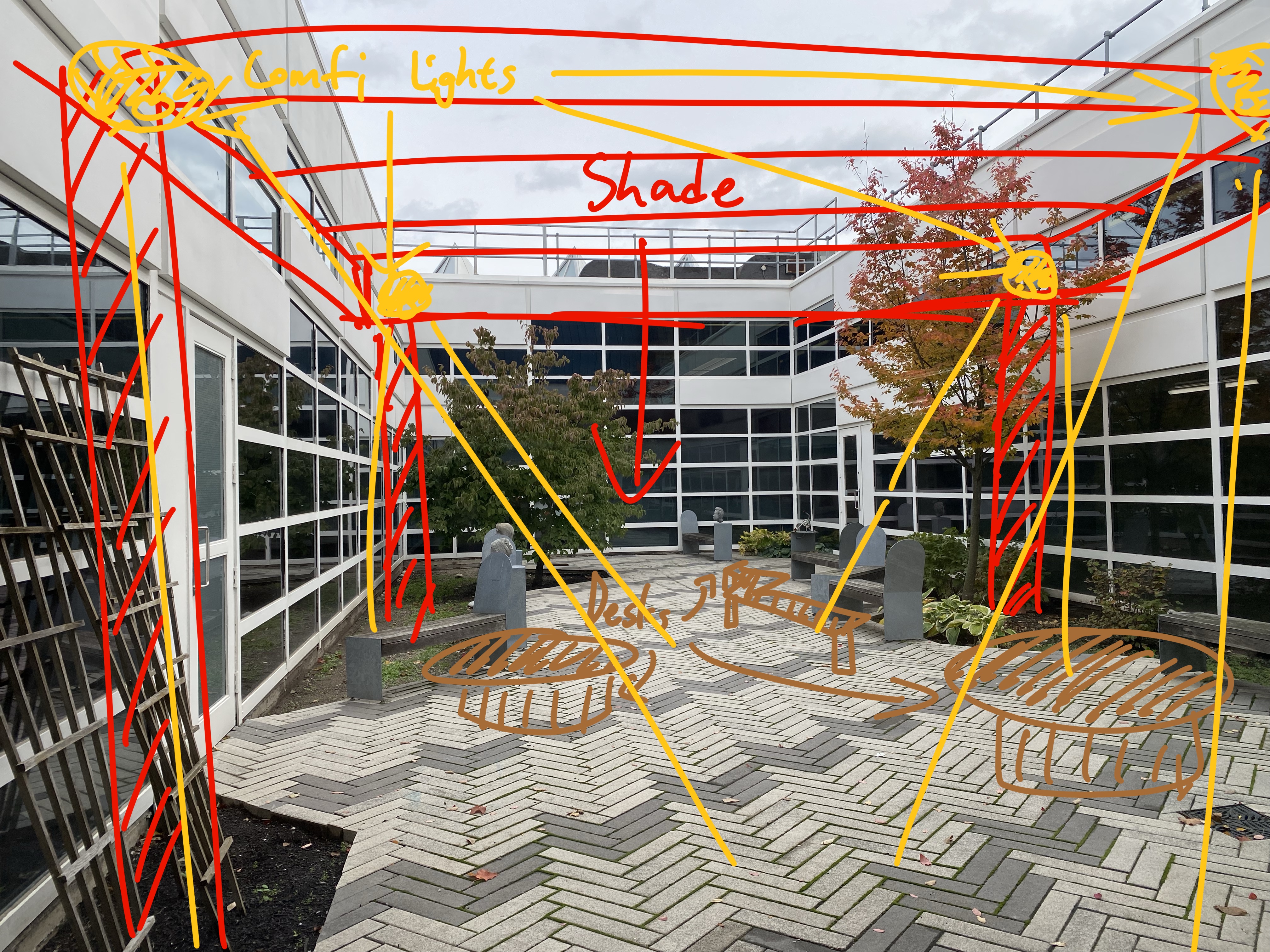 A renovation plan and research on installing shading devices and lighting equipment in the space